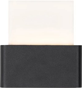 Vonkajšie nástenné svietidlo čierne vrátane LED so štítkami domov IP54 - Kandi