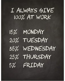 Ib Laursen Plechová ceduľa 100% at Work