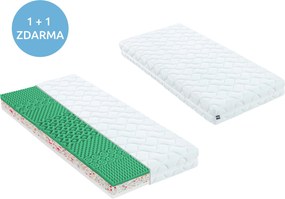 XXXLutz PARTNERSKÝ MATRAC, 90/200 cm Sleeptex - Matrace - 000478011201