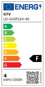 Neutrálna biela filamentová žiarovka E14, 4 W – GTV