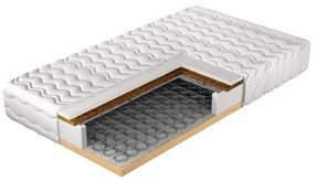 Pružinový matrac 80x200cm Revistieron  . Vlastná spoľahlivá doprava až k Vám domov. 1122903