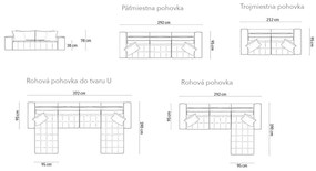 Päťmiestna pohovka kimmo 292 cm zelená MUZZA