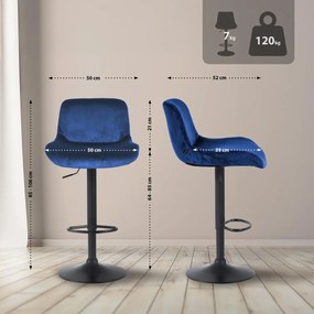 Barová stolička Solon - zamat, čierny rám - modrá