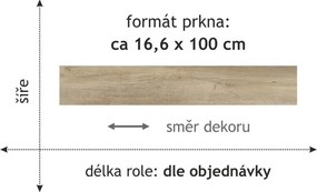PVC podlaha - lino Polo 2111, na mieru, šíře 4m, béžová, pena, detská izba, Beaulieu International Group