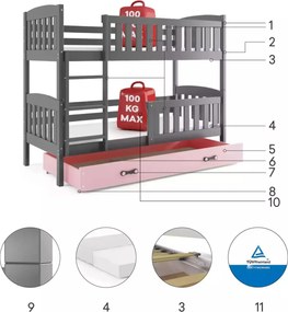 Poschodová posteľ KUBO 200x90 | grafitová - ružová
