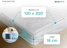 Taštičkový matrac SOMMERA 18 cm 120 x 200 cm Ochrana matraca: BEZ chrániče matraca