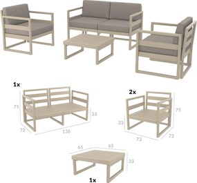 MYKONOS záhradný set taupe