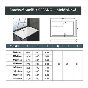 Cerano Piato, obdĺžniková sprchová vanička z liateho mramoru 90x80 cm, biela matná, CER-CER-476954