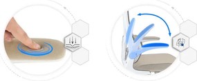 Kancelárska stolička ZEO béžová
