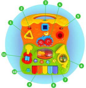 Vzdelávacie chodítko s hudbou 2v1 RK-744 Ricokids biele