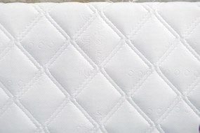Poťah ATLANTIS s úpravou Frix a 3D ventilačnou mriežkou ROZMERY: 85x195