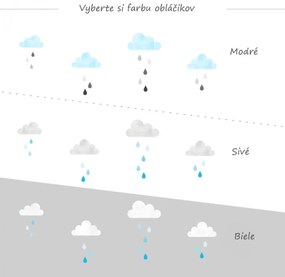 Nálepka na stenu - Hory a obláčiky, mätové