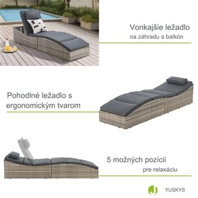 InternetovaZahrada Záhradné ratanové lehátko Lamia - šedá