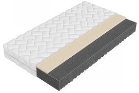 Obojstranný penový matrac Mumiku 22 cm, Rozmer matraca: 140x200 cm