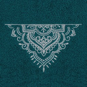 FROTÉ UTERÁK LAURA SADA 1KS 30X50 CM, 1KS 50X90 CM, 1KS 70X140 CM TMAVOTYRKYSOVÁ