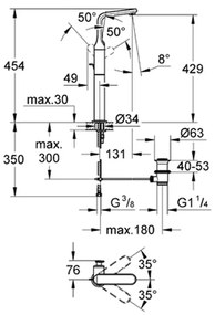 Grohe Veris 32191000 32191