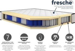 Posteľ Joy 180x200 cm, olivovo zelená látka