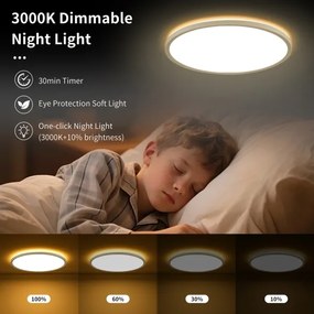 Brilagi - Stmievateľné LED svietidlo ULTRA SLIM LED/18W/230V pr. 30 cm biela + DO