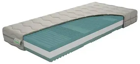Texpol OLÍVIA - stredne tvrdý matrac 85 x 195 cm, snímateľný poťah