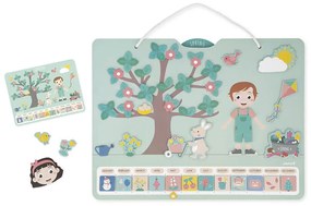 Kalendár ročných období - anglická verzia