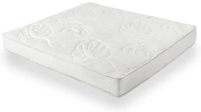 Stredne tvrdý penový matrac 200x200 cm Smooth Vibe – Bonami Selection