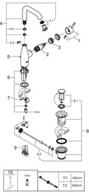GROHE 32628GL1 - Umývadlová batéria ESSENCE veľkosť L zlatá
