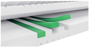 Livarno home 7-zónový matrac zo studenej peny, H2, 140 x 200 cm  (100376517)