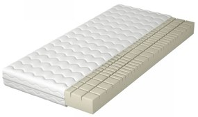 Penový matrac Amygore 15 cm, Rozmer matraca: 70 x 200 cm