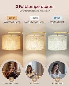 Stojaca lampa s tienidlom LFL006AB02