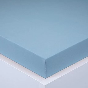 Napínacia plachta na posteľ jersey EXCLUSIVE modrá 90 x 200 cm
