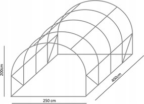 Bestent Záhradný fóliovník 2,5x4m s UV filtrom PROFI Garden