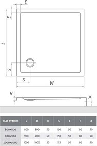 Roth Štvorcová akrylátová sprchová vanička FLAT KVADRO ROTH-Variant: rozmery: 80x80 cm - (FLAT KVADRO 800x800 - 8000118)