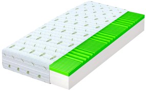 Wilsondo Penový matrac Brave 90x200 Výška: 21 cm