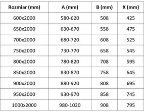 Mexen Exo, 1-krídlové sprchové dvere do otvoru 75 cm, 6mm číre sklo, čierny profil, 8181-075-000-70-00