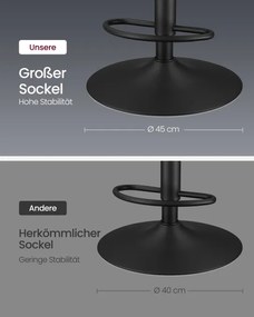 Set dvoch barových stoličiek LJB095B01