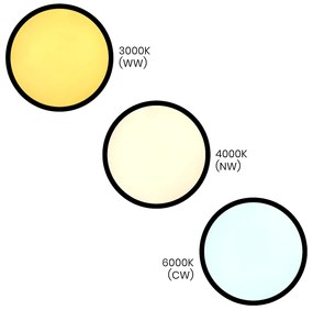 Stropné LED svietidlo Maq, 1x LED 40w, 3000-6500k, b