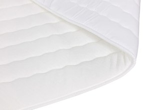 Manželská posteľ Boxspring Kennedy (140x200) (ekokoža Soft 011 (čierna)). Vlastná spoľahlivá doprava až k Vám domov. 1059305