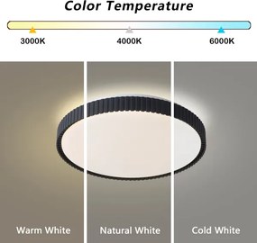 Brilagi - LED stmievateľné stropné svietidlo CORVO LED/72W/230V 3000-6000K čierne pr. 50 cm + diaľkové ovládanie