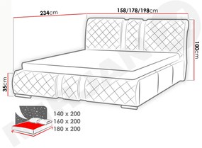Manželská posteľ 180 cm Linoria Maxi  (biela). Vlastná spoľahlivá doprava až k Vám domov. 1123219