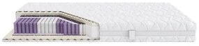Matrac TOPOLA ACTICARE SANITIZED 90 x 200