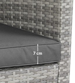 InternetovaZahrada - Ratanová zostava Sedan – sivý ratan + antracit podušky