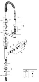 GROHE 31379000 - Drezová batéria K7 G12” lesklý chróm