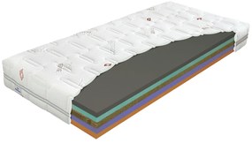 Materasso Penový matrac Swiss Royal Rozmer: 120 x 200 cm