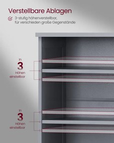 Skrinka pod umývadlo BBC410P36