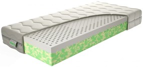 Texpol ORION - luxusný matrac s latexovou doskou 160 x 210 cm, snímateľný poťah