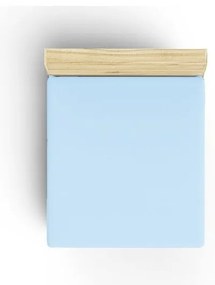 Svetlomodrá napínacia bavlnená plachta 140x200 cm – Mijolnir