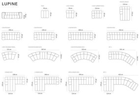 Béžová rohová pohovka (pravý roh) Lupine – Micadoni Home
