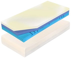 Curem CUREM C3000 HY 22 cm - pohodlný pevný matrac s lenivou penou 100 x 220 cm, snímateľný poťah