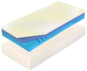 Curem CUREM C3000 HY 22 cm - pohodlný pevný matrac s lenivou penou | Biano