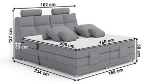 Elektrická polohovacia boxspringová posteľ ADELAIDE 160 x 200 cm